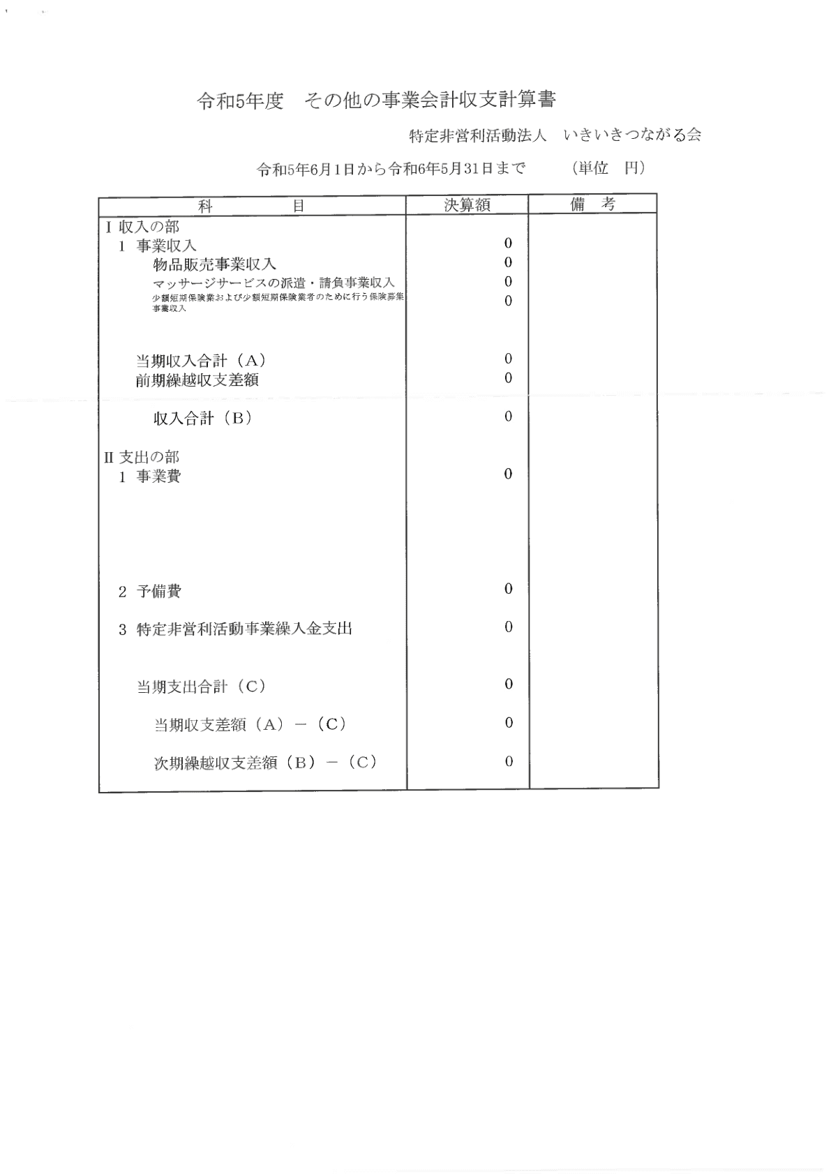 2023年度事業報告書 3ページ目